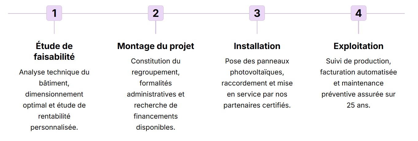 brown electric post under blue sky during daytime
