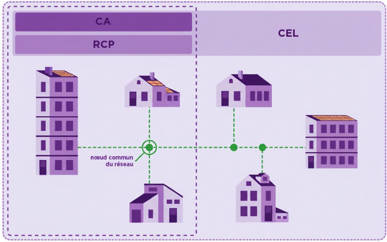 brown electric post under blue sky during daytime